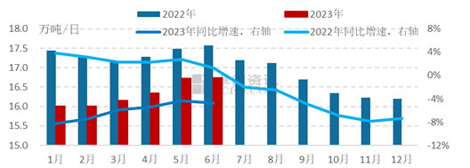 產(chǎn)業(yè)發(fā)展及市場簡訊——玻璃產(chǎn)業(yè) 產(chǎn)業(yè)發(fā)展及市場簡訊——玻璃產(chǎn)業(yè)